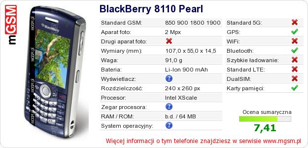 Dane telefonu BlackBerry 8110 Pearl