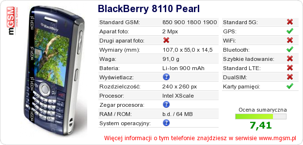 Dane telefonu BlackBerry 8110 Pearl