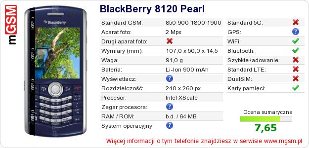 Dane telefonu BlackBerry 8120 Pearl