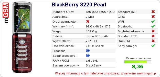 Dane telefonu BlackBerry 8220 Pearl