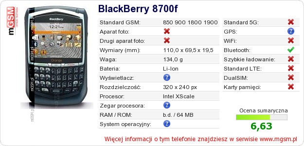 Dane telefonu BlackBerry 8700f