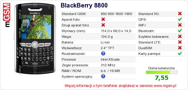 Dane telefonu BlackBerry 8800 Dane telefonu BlackBerry 8800