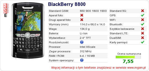 Dane telefonu BlackBerry 8800