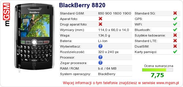 Dane telefonu BlackBerry 8820 Dane telefonu BlackBerry 8820