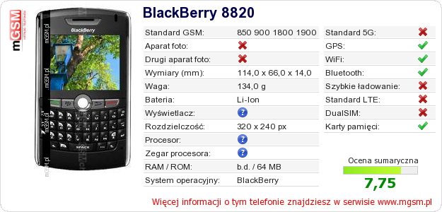 Dane telefonu BlackBerry 8820