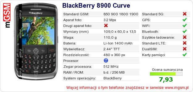 Dane telefonu BlackBerry 8900 Curve Dane telefonu BlackBerry 8900 Curve