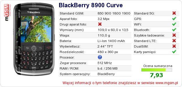Dane telefonu BlackBerry 8900 Curve Dane telefonu BlackBerry 8900 Curve