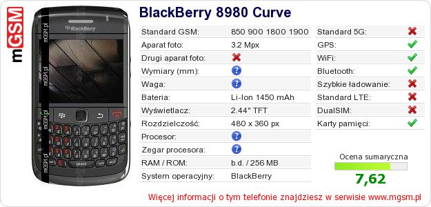 Dane telefonu BlackBerry 8980 Curve Dane telefonu BlackBerry 8980 Curve