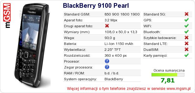 Dane telefonu BlackBerry 9100 Pearl Dane telefonu BlackBerry 9100 Pearl