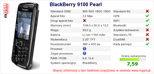 Dane telefonu BlackBerry 9100 Pearl