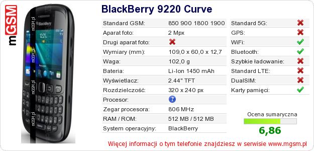Dane telefonu BlackBerry 9220 Curve