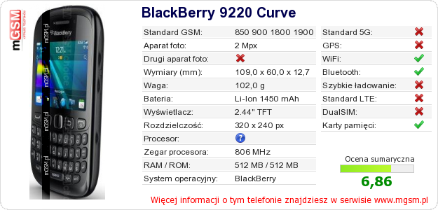 Dane telefonu BlackBerry 9220 Curve