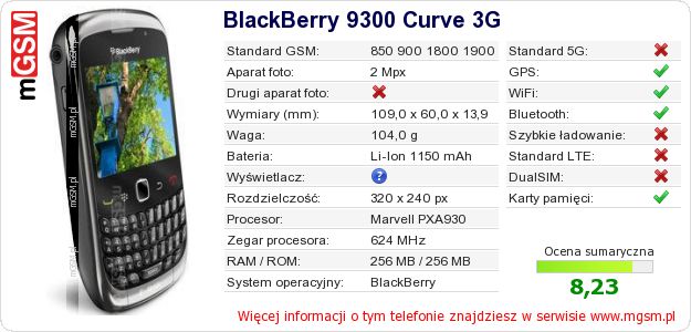 Dane telefonu BlackBerry 9300 Curve 3G