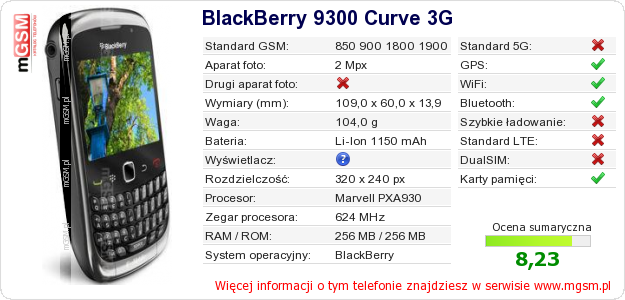 Dane telefonu BlackBerry 9300 Curve 3G