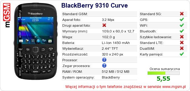 Dane telefonu BlackBerry 9310 Curve