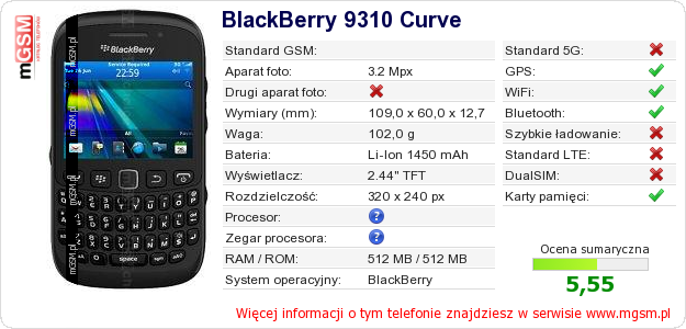 Dane telefonu BlackBerry 9310 Curve