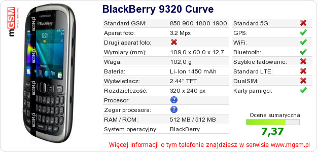 Dane telefonu BlackBerry 9320 Curve