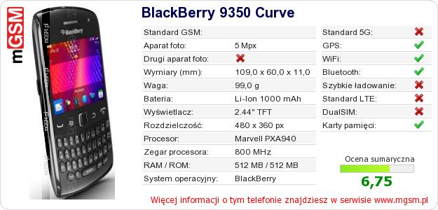 Dane telefonu BlackBerry 9350 Curve