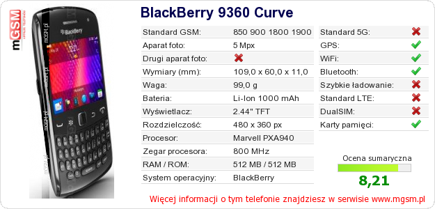 Dane telefonu BlackBerry 9360 Curve