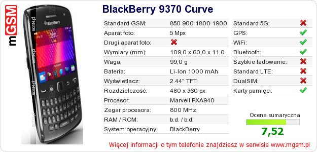 Dane telefonu BlackBerry 9370 Curve