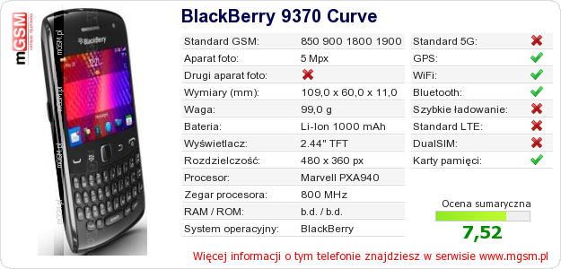Dane telefonu BlackBerry 9370 Curve