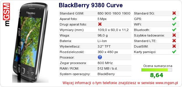 Dane telefonu BlackBerry 9380 Curve