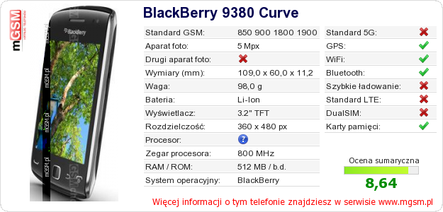 Dane telefonu BlackBerry 9380 Curve