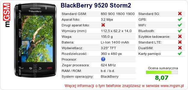 Dane telefonu BlackBerry 9520 Storm2