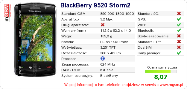 Dane telefonu BlackBerry 9520 Storm2