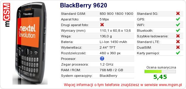 Dane telefonu BlackBerry 9620