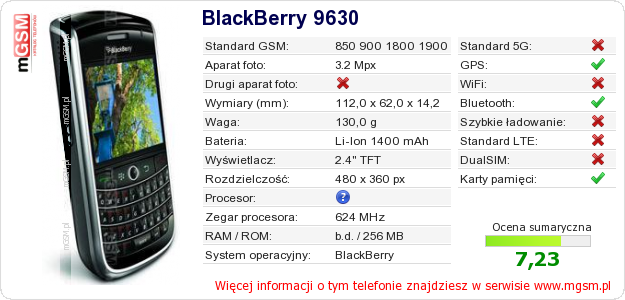 Dane telefonu BlackBerry 9630