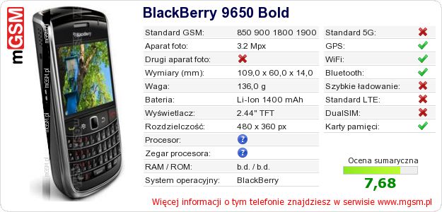 Dane telefonu BlackBerry 9650 Bold Dane telefonu BlackBerry 9650 Bold