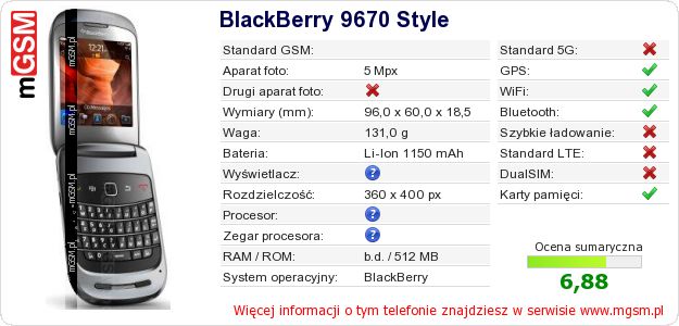 Dane telefonu BlackBerry 9670 Style