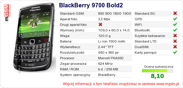 Dane telefonu BlackBerry 9700 Bold2 Dane telefonu BlackBerry 9700 Bold2