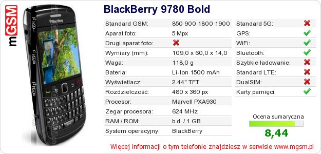 Dane telefonu BlackBerry 9780 Bold