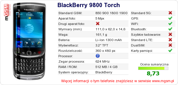 Dane telefonu BlackBerry 9800 Torch Dane telefonu BlackBerry 9800 Torch