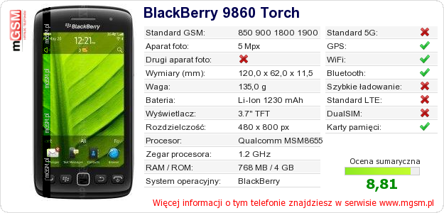 Dane telefonu BlackBerry 9860 Torch Dane telefonu BlackBerry 9860 Torch
