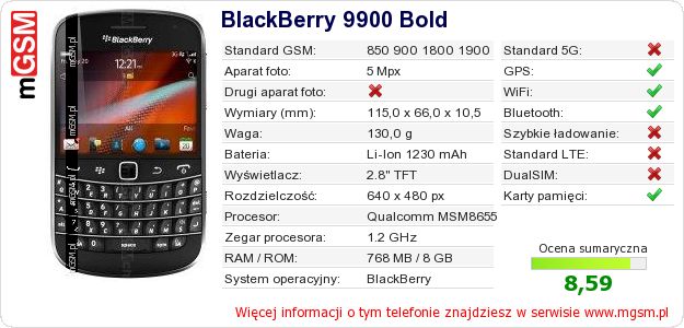 Dane telefonu BlackBerry 9900 Bold