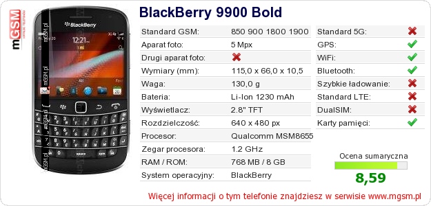 Dane telefonu BlackBerry 9900 Bold