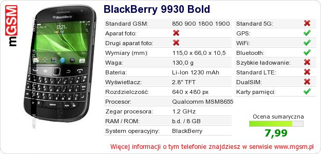 Dane telefonu BlackBerry 9930 Bold