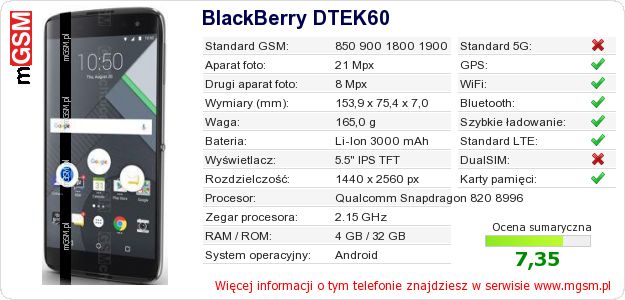 Dane telefonu BlackBerry DTEK60