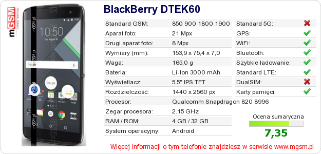 Dane telefonu BlackBerry DTEK60