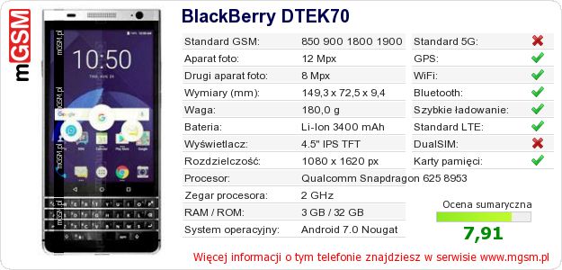 Dane telefonu BlackBerry DTEK70