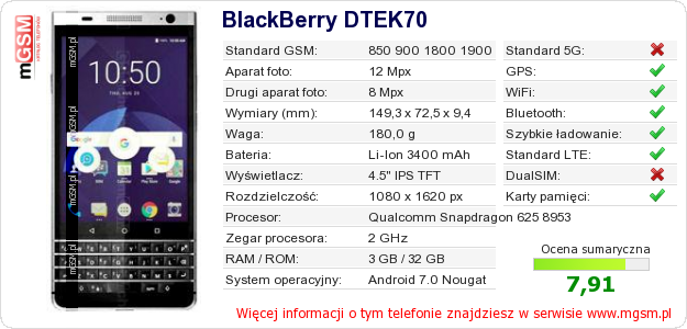 Dane telefonu BlackBerry DTEK70