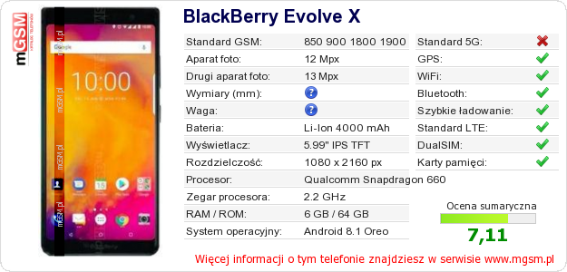 Dane telefonu BlackBerry Evolve X Dane telefonu BlackBerry Evolve X