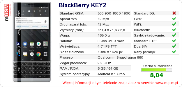 Dane telefonu BlackBerry KEY2