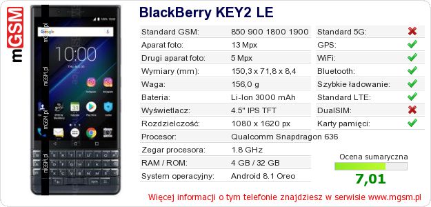 Dane telefonu BlackBerry KEY2 LE