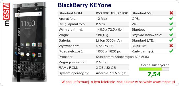 Dane telefonu BlackBerry KEYone