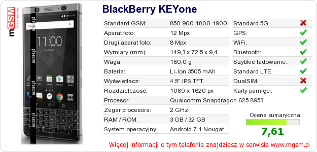 Dane telefonu BlackBerry KEYone