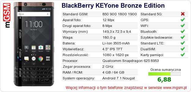 Dane telefonu BlackBerry KEYone Bronze Edition Dane telefonu BlackBerry KEYone Bronze Edition